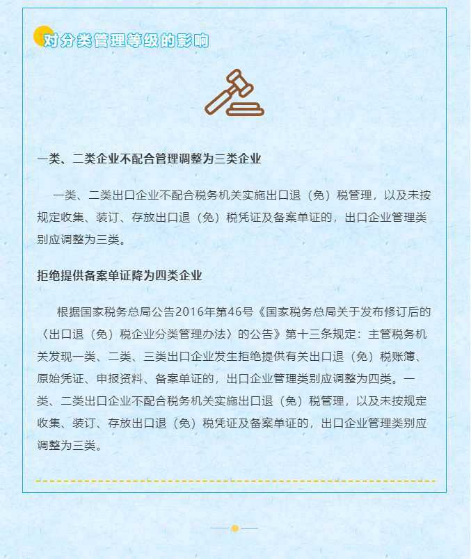 一文搞清什么是出口退税备案单证(图6)