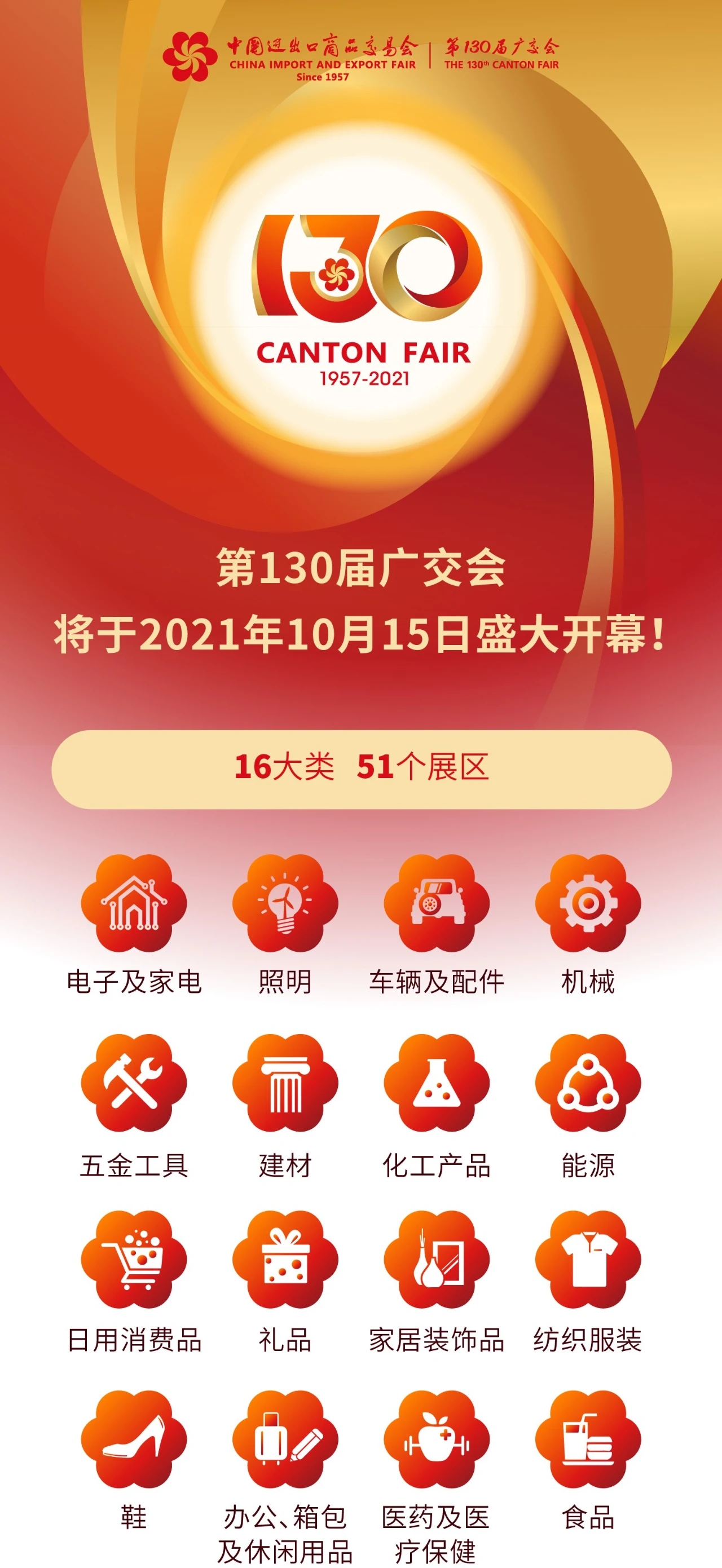 广交会开始啦，需要参展企业迅速报名。(图1)